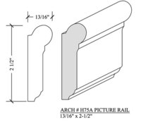 Image Picture Rail H75A